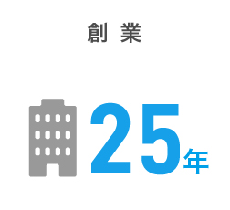 創業