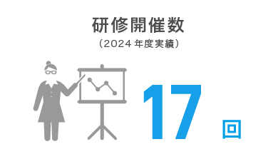 研修開催数