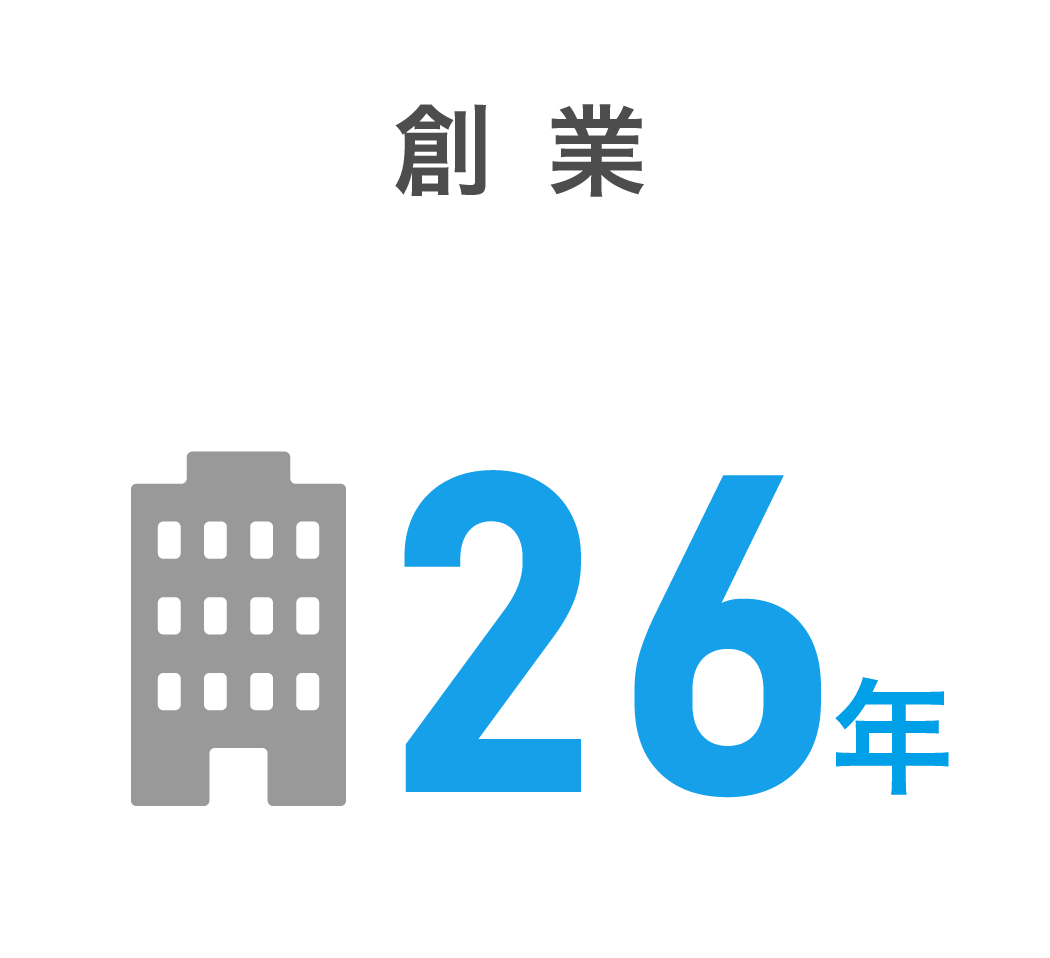 創業